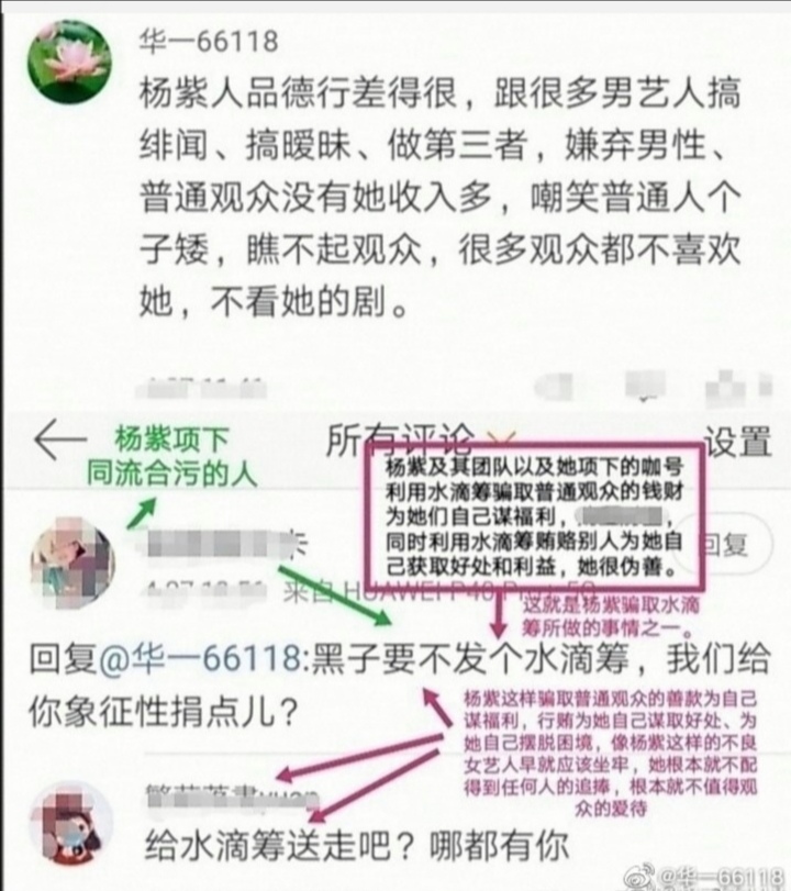 8杨紫水滴筹不良用途