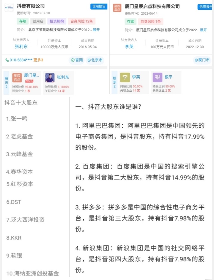 抖音股东